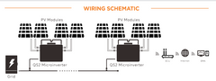 A technical wiring schematic diagram showing multiple QS2 microinverters connected to PV modules, with a grid connection on the left and internet/eccu/ema connections on the right, under the heading 'WIRING SCHEMATIC'.