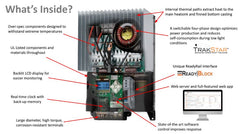 Morningstar GenStar MPPT-80 Solar Charge Controller | 80A 12V/24V/48V | GS-MPPT-80M-200V | 200V PV Input