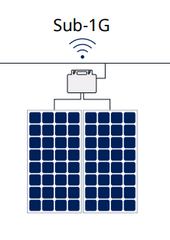 Hoymiles 1000W 2-in-1 Micro Inverter HMS-1000-2T-NA