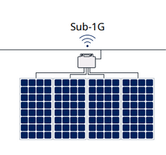 Hoymiles 1600W 4-in-1 Microinverter - HMS-1600-4T-NA | Independent 4-MPPT Control