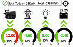 Sol-Ark 18K-PV Hybrid Inverter (SA-18K-2P-N) | 18kW Whole Home Backup | 200A Bypass | 120/240V