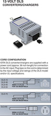 Iota 45A 12V DLS-45 Battery Charger