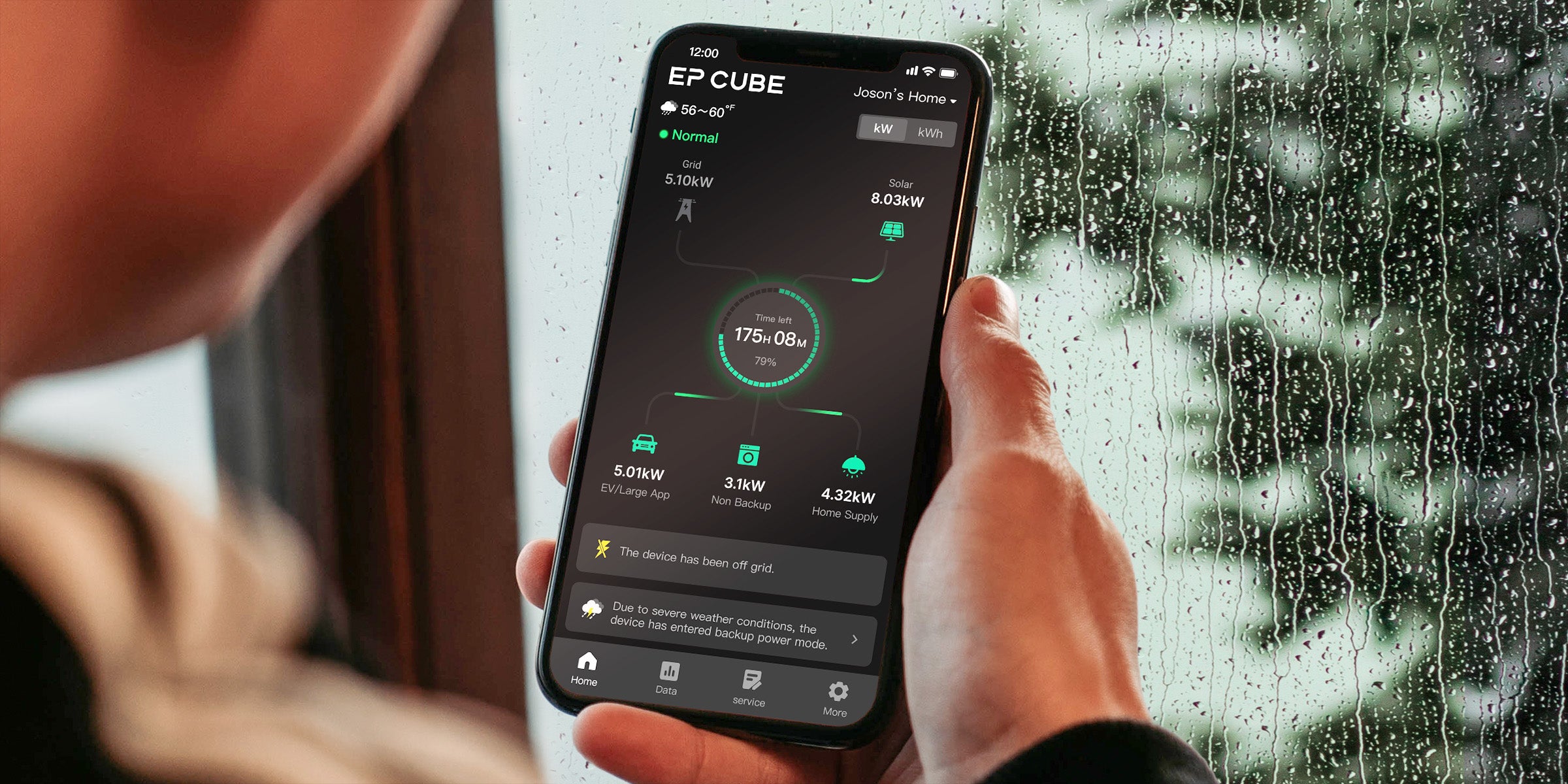 EP CUBE 2.0 online monitoring