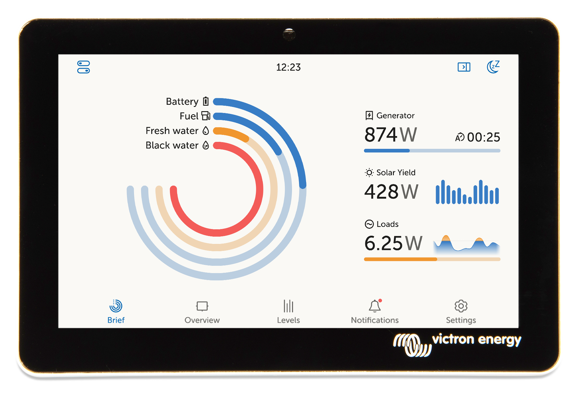 Victron GX Touch 70 7-inch system monitoring screen showing battery and solar data