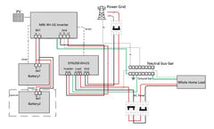 Growatt APX HV Lithium Battery 15 kWh