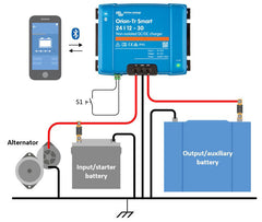 Victron Energy Orion-Tr 12/12-30A Smart Non-Isolated DC-DC Charger