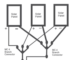 MC4 3-to-1 Parallel Y-Branch Connectors (Male/Female Pair) | Triple Solar String Splitter